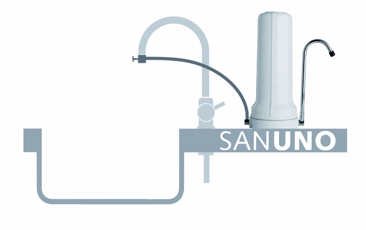 Auftischfilter Sanuno Classic