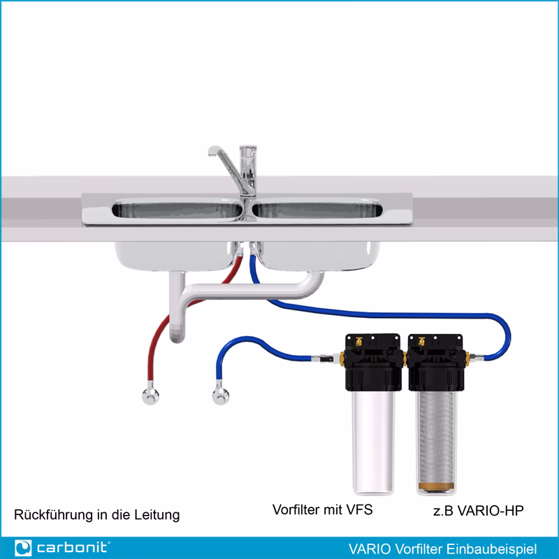 VARIO-HP Vorfilter-Bausatz (o. Patr.)